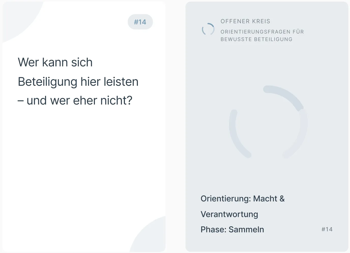 Early design draft of the Offener Kreis reflection card set.